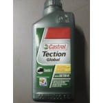 Отзывы о Castrol Tection Global
