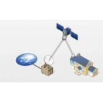 Отзывы о Спутниковый провайдер Лансат (Lansat)