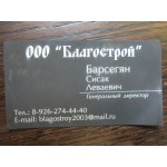 Отзывы о ООО "Благострой"