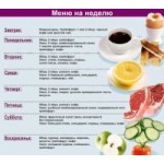 Отзывы о Диета Магги