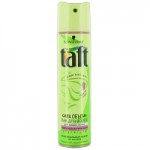 Отзывы о Лак для волос Taft