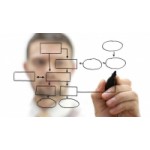 Отзывы о Авдеев Игорь Николаевич, ИП