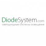 Отзывы о diode-system.com интернет-магазин