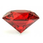 Отзывы о Boochi ювелирный онлайн-бутик