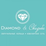 Отзывы о Diamond & Свадьба