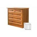 Отзывы о Комод (Ричард 0.42)