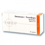 Отзывы о Бисакодил