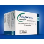 Отзывы о Андрогель