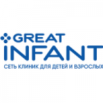 Отзывы о Многопрофильный медицинский центр «Инфант»