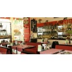 Отзывы о PrimaVera (Краснодар)