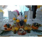 Отзывы о Ресторан "Эридан"