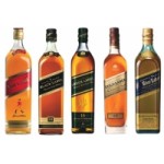 Отзывы о Johnnie Walker