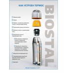 Отзывы о Термос биосталь