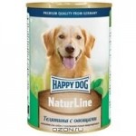Отзывы о Консервы для собак Happy Dog