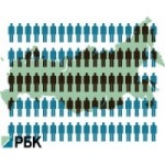 Отзывы о "CAF" - британский благотворительный фонд