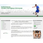 Отзывы о RuPrognoz.ru