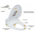 Отзывы о Электронные крышки-биде