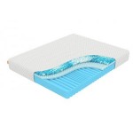 Отзывы о Матрас Орматек Ocean Soft Transform