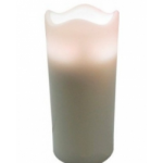 Отзывы о Свеча iOne