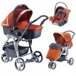 Отзывы о Коляски Neonato