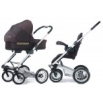 Отзывы о Коляски Mutsy