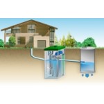 Отзывы о Kitari автономная канализация