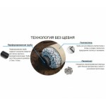 Отзывы о Дренажная система DrenoFlex без щебня