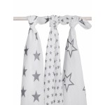 Отзывы о Муслиновые пеленки Jollein