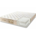 Отзывы о Матрас Jensen Diplomat