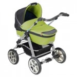 Отзывы о Коляски Patron